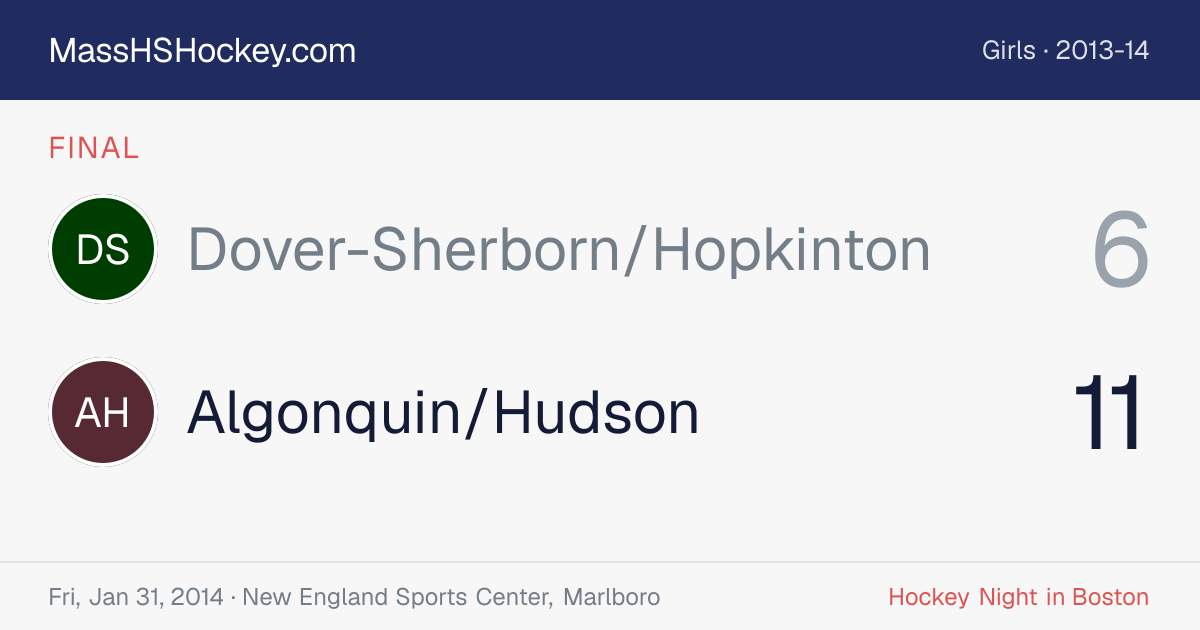 Dover-Sherborn/Hopkinton at Algonquin/Hudson score card