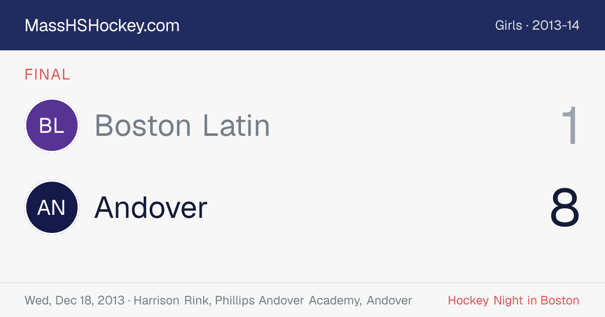 Boston Latin at Andover score card