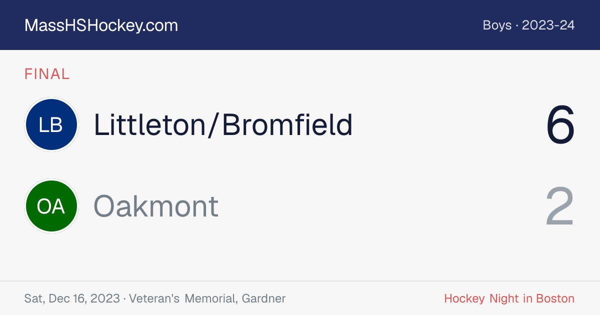 Littleton/Bromfield at Oakmont score card