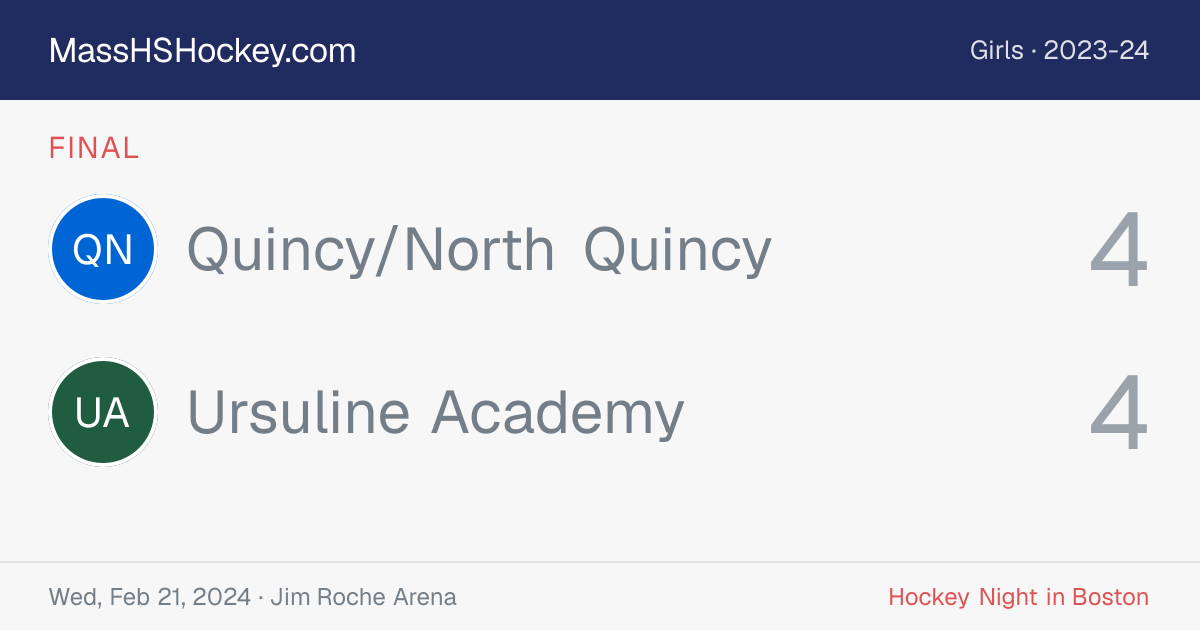 Quincy/North Quincy at Ursuline Academy score card
