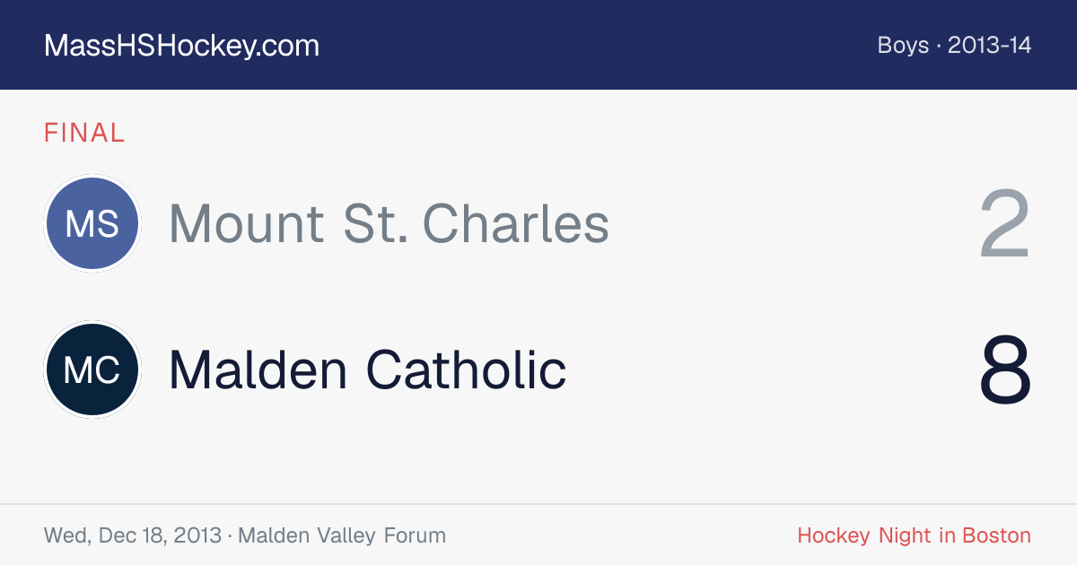 Mount St. Charles at Malden Catholic score card