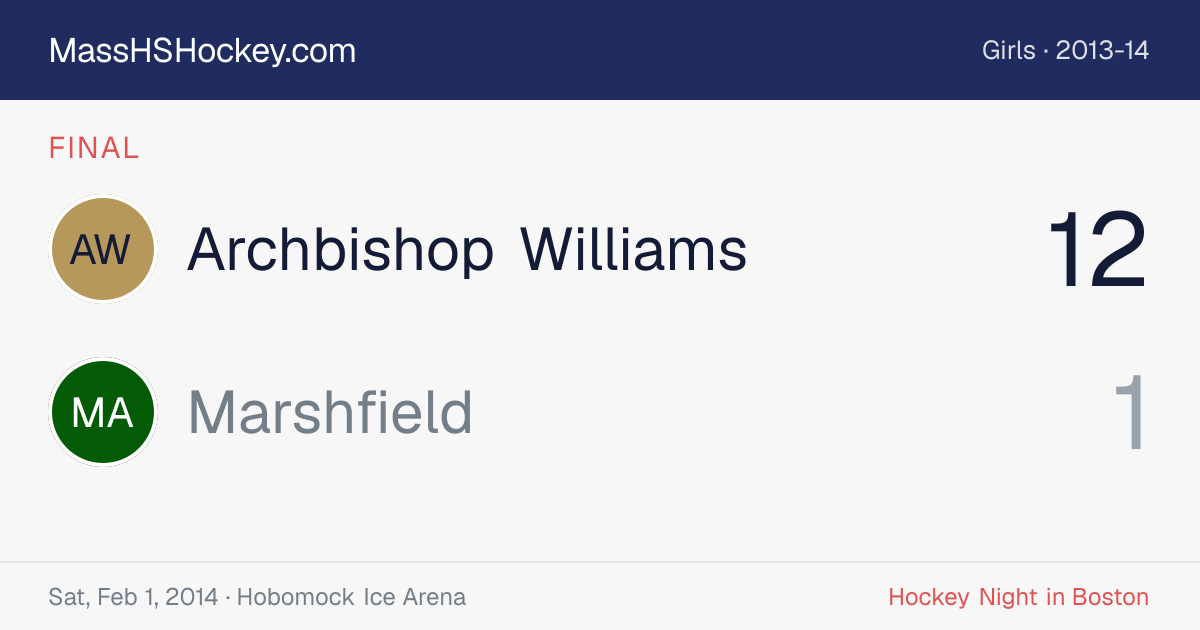 Archbishop Williams at Marshfield score card