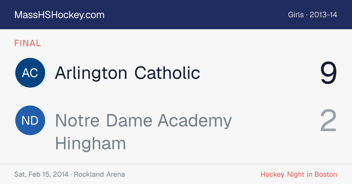 Arlington Catholic at Notre Dame Academy Hingham score card