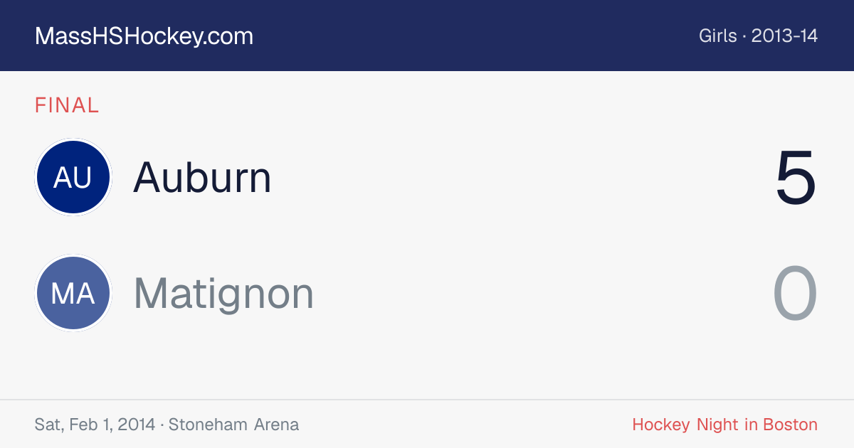 Auburn at Matignon score card
