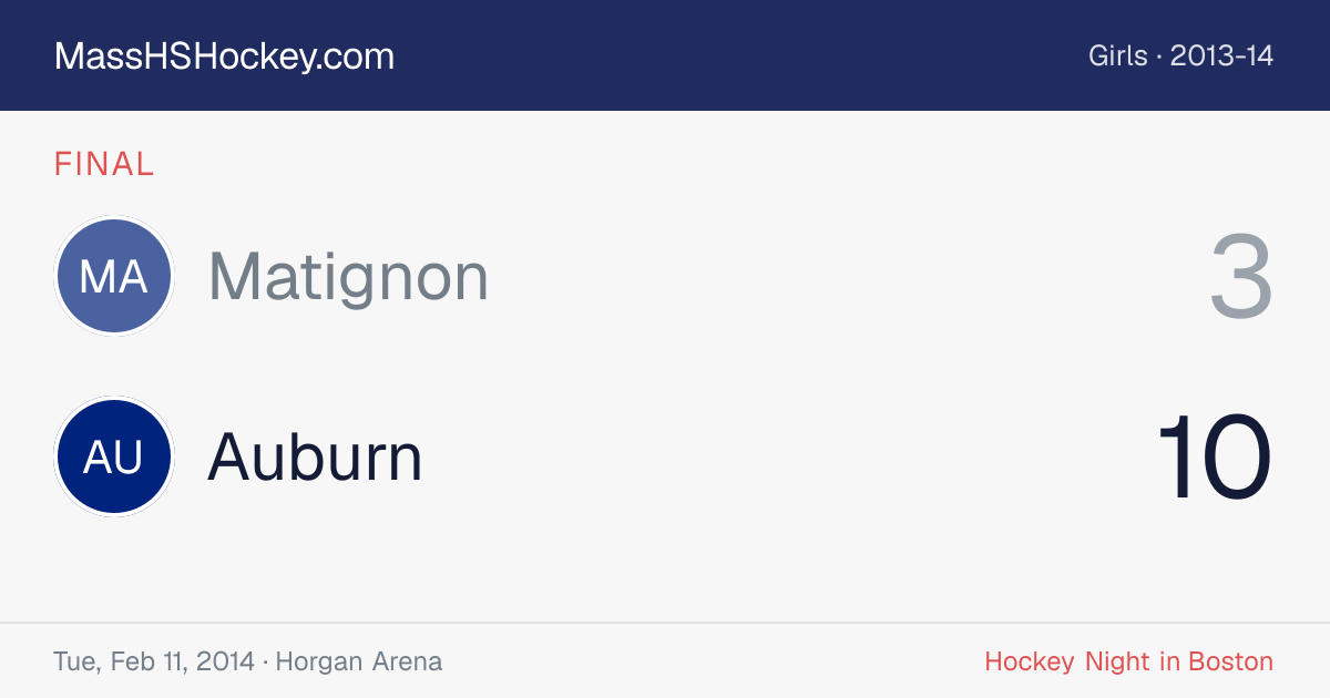 Matignon at Auburn score card