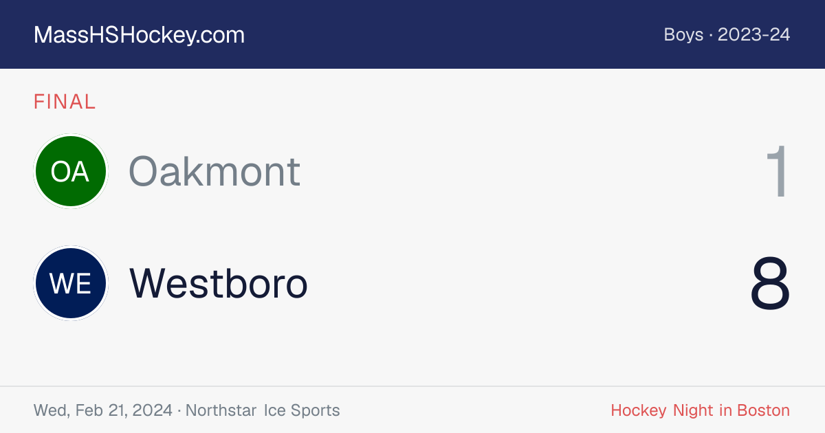 Oakmont at Westboro score card