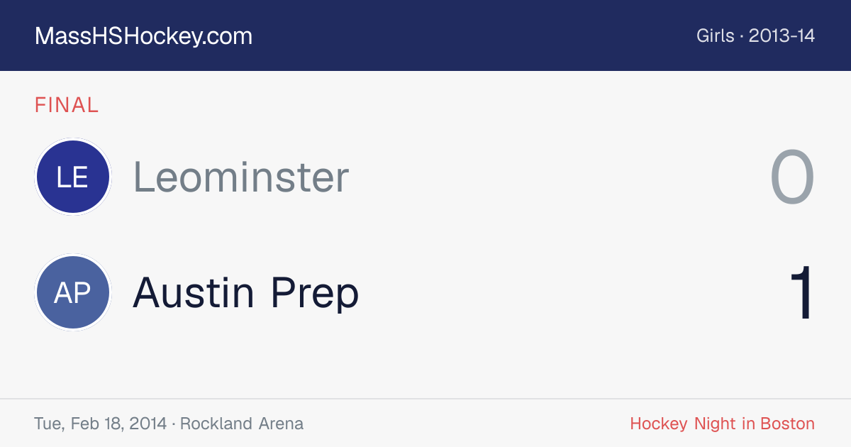 Leominster at Austin Prep score card