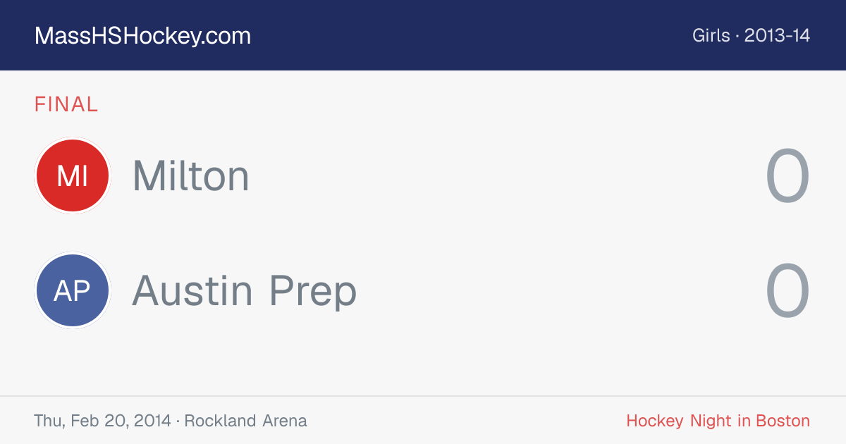 Milton at Austin Prep score card