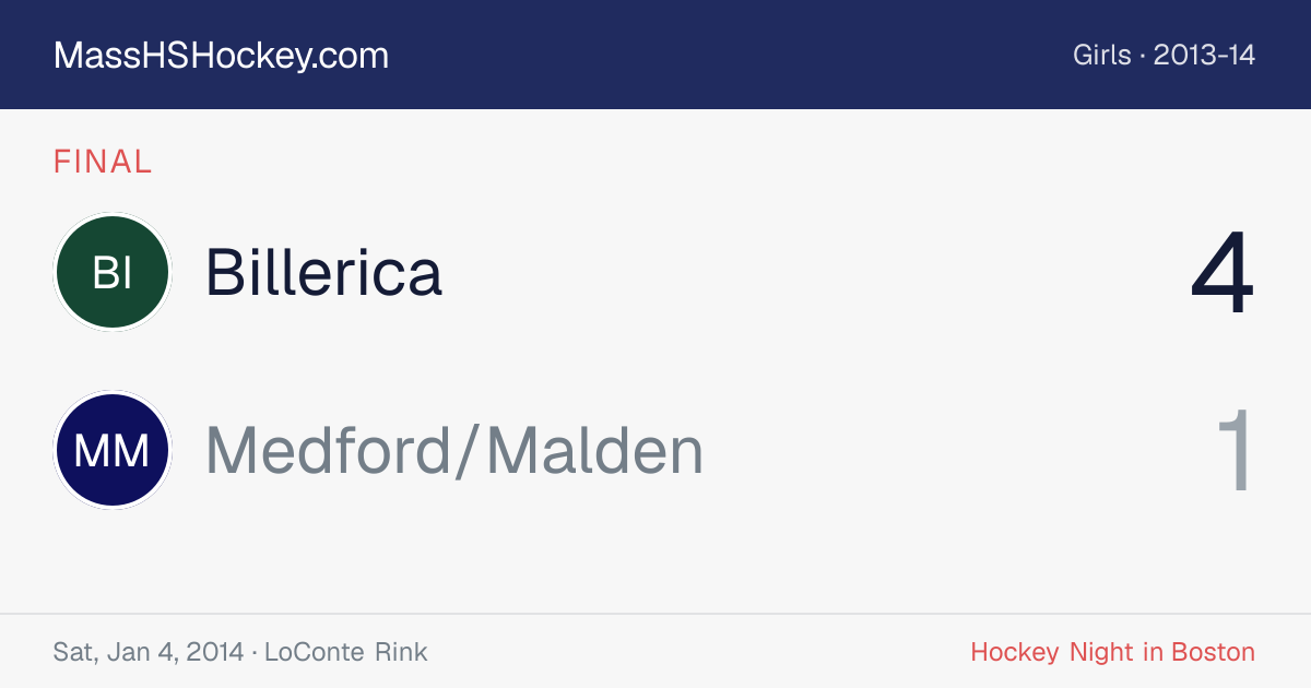 Billerica at Medford/Malden score card