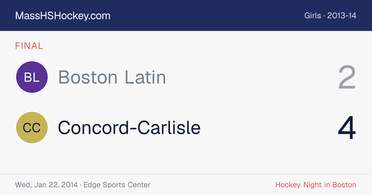 Boston Latin at Concord-Carlisle score card