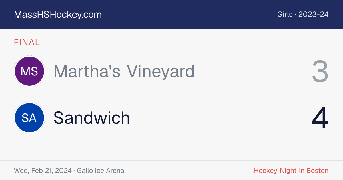 Martha's Vineyard at Sandwich score card