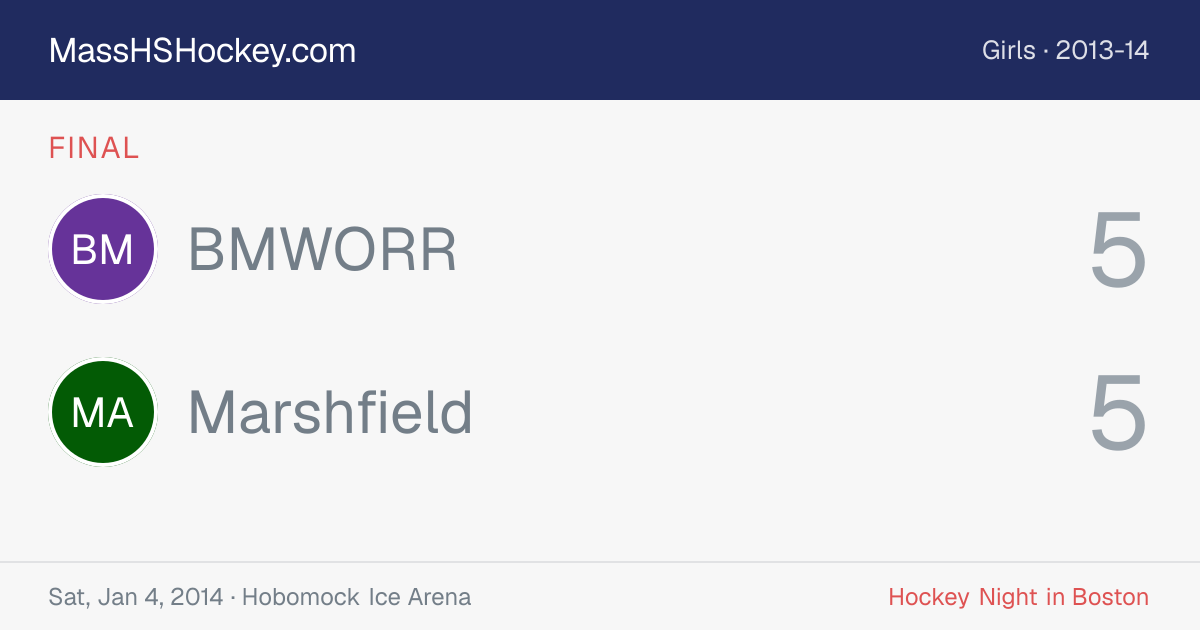 BMWORR at Marshfield score card