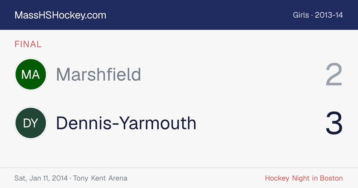 Marshfield at Dennis-Yarmouth score card