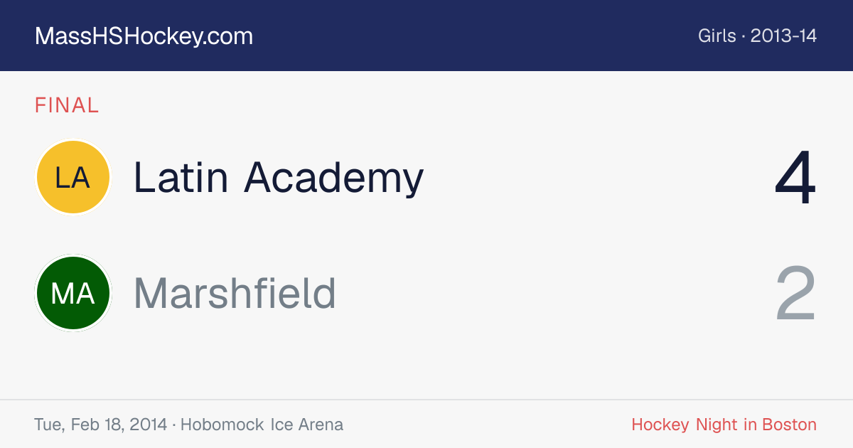 Latin Academy at Marshfield score card