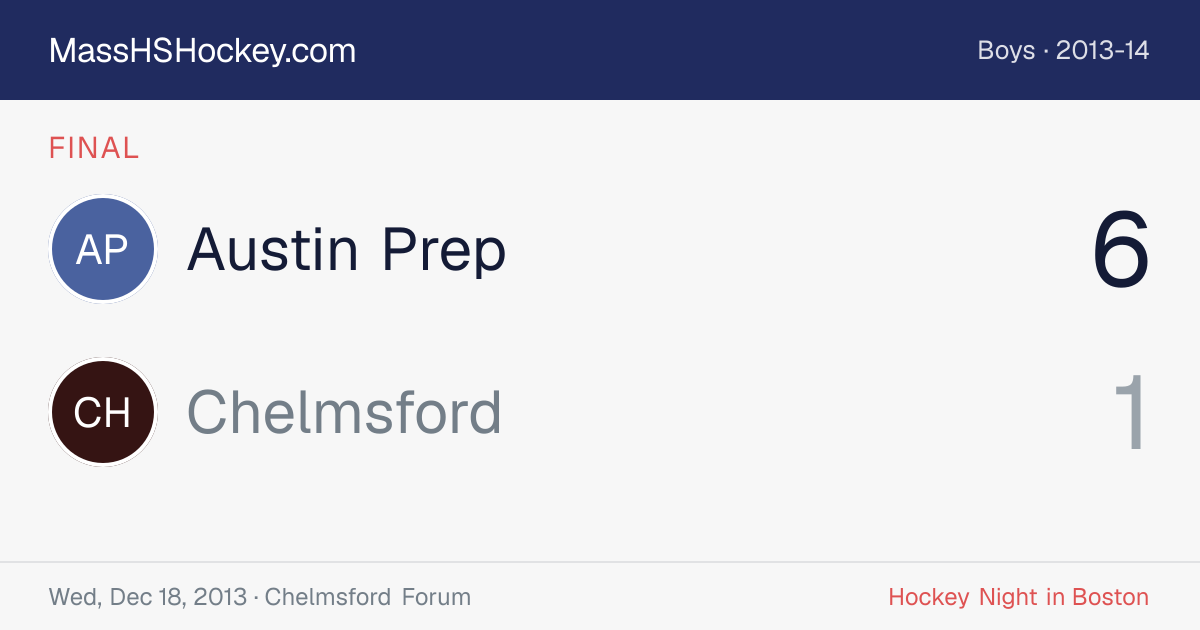 Austin Prep at Chelmsford score card