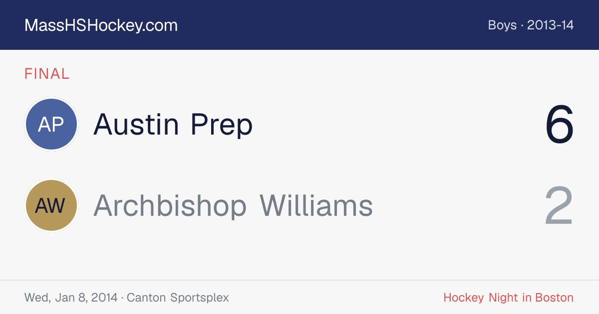Austin Prep at Archbishop Williams score card