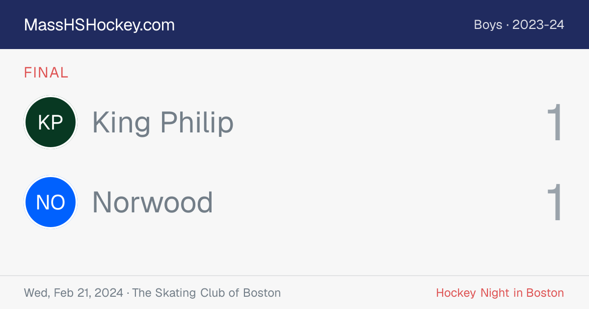 King Philip at Norwood score card