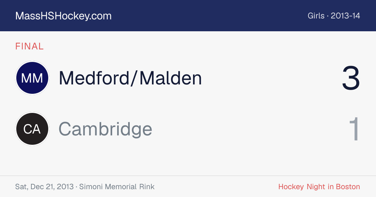 Medford/Malden at Cambridge score card