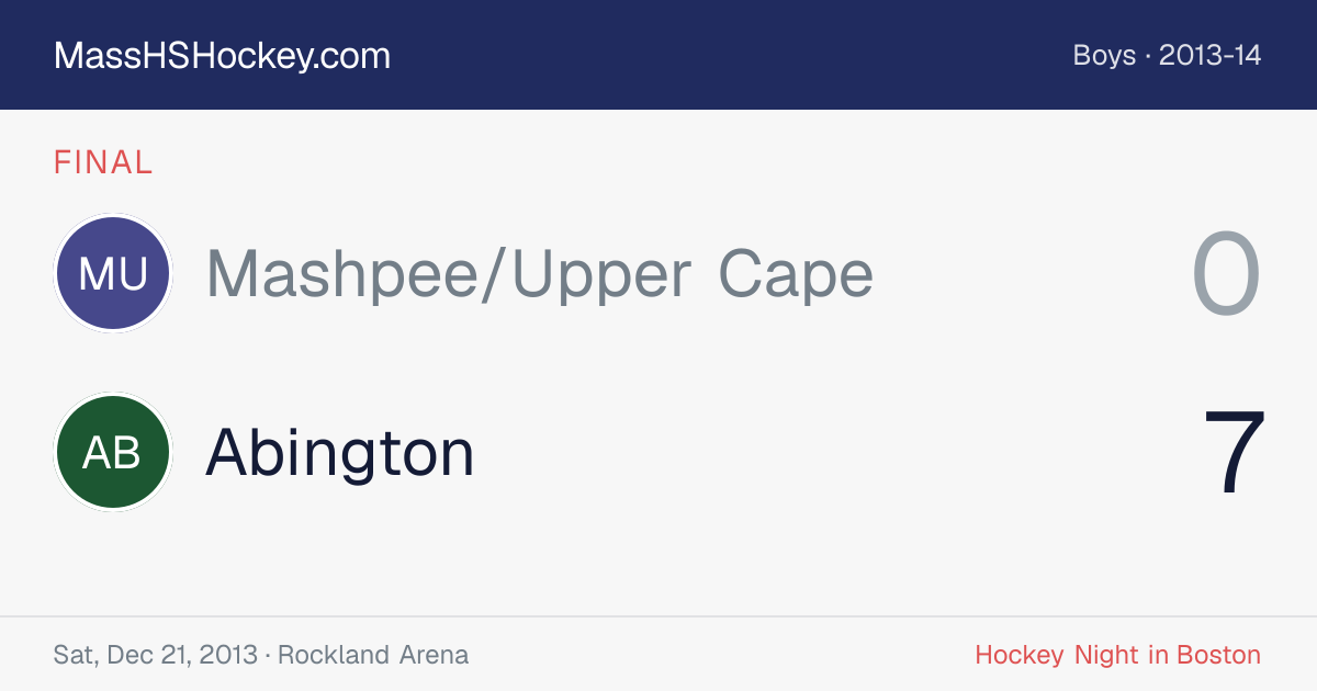 Mashpee/Upper Cape at Abington score card