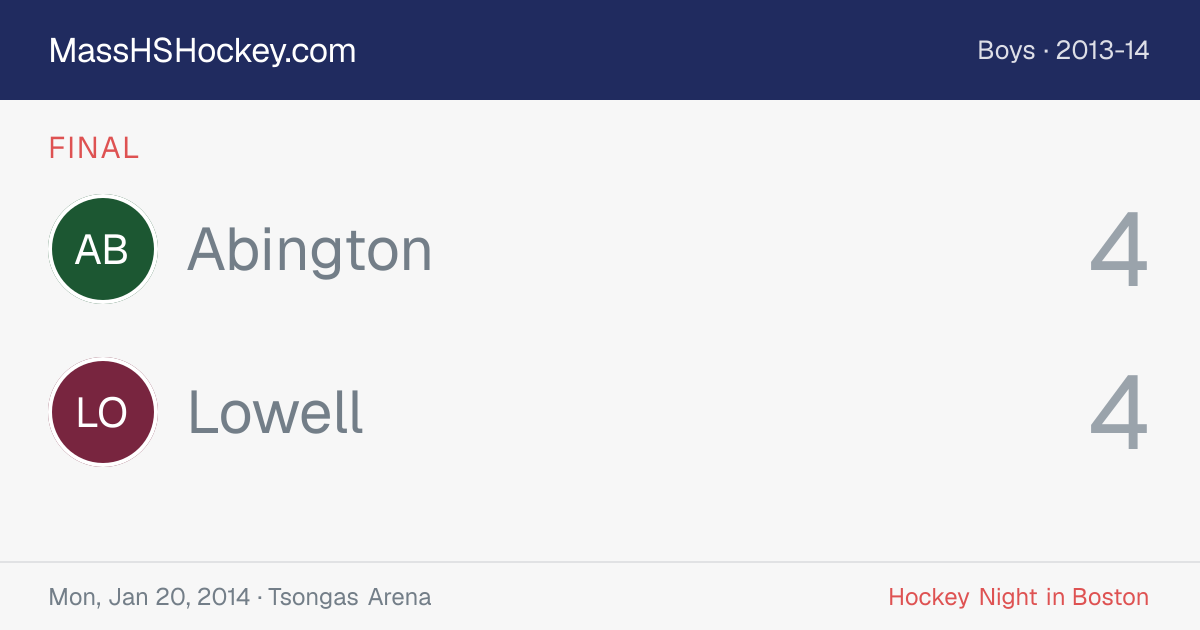 Abington at Lowell score card