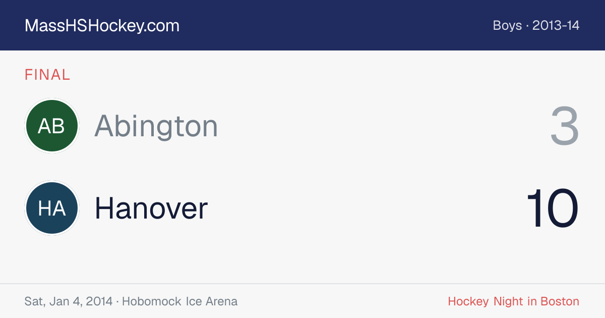 Abington at Hanover score card