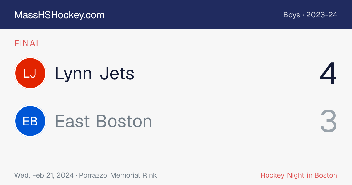 Lynn Jets at East Boston score card