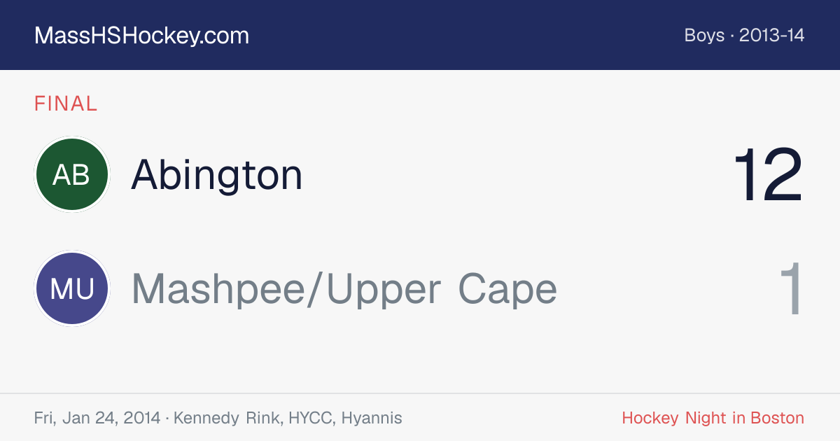 Abington at Mashpee/Upper Cape score card