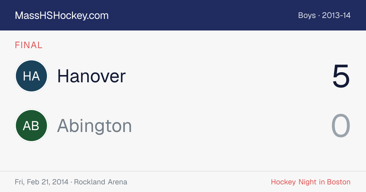Hanover at Abington score card