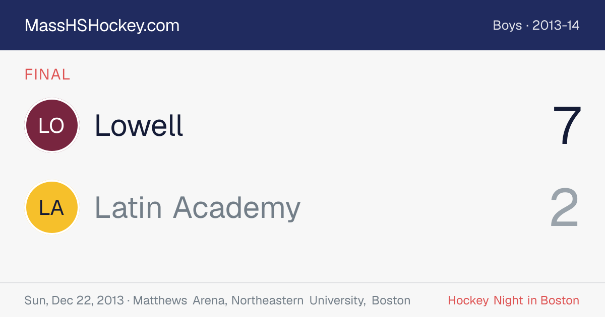 Lowell at Latin Academy score card