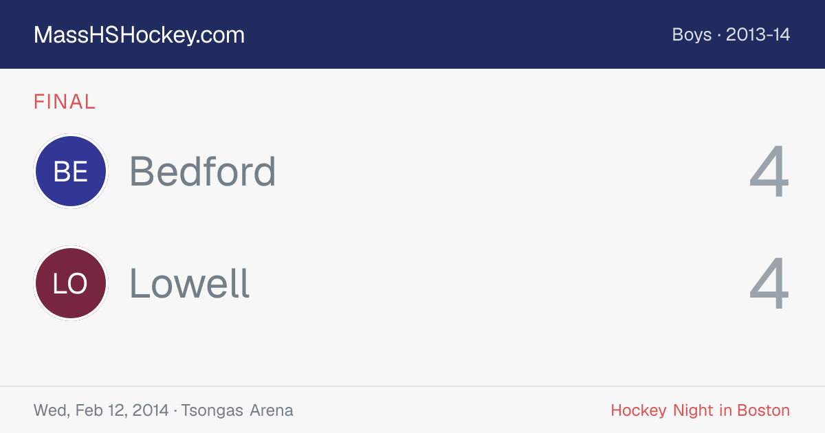 Bedford at Lowell score card