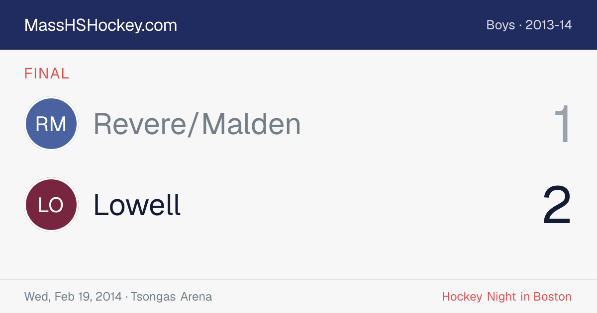 Revere/Malden at Lowell score card