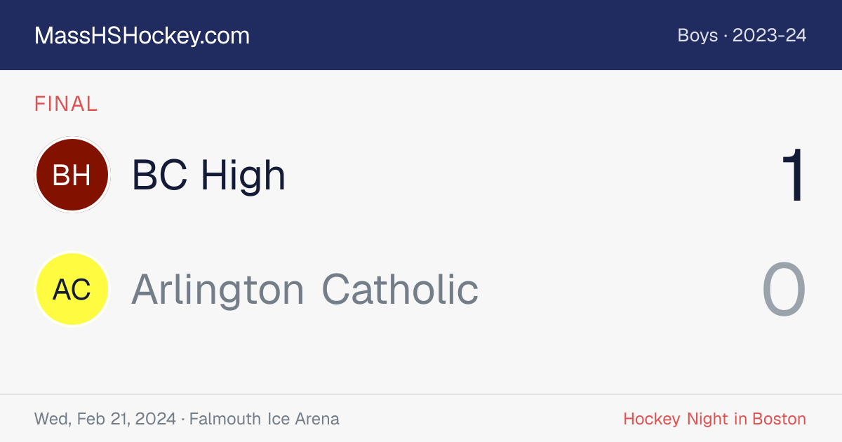 BC High at Arlington Catholic score card