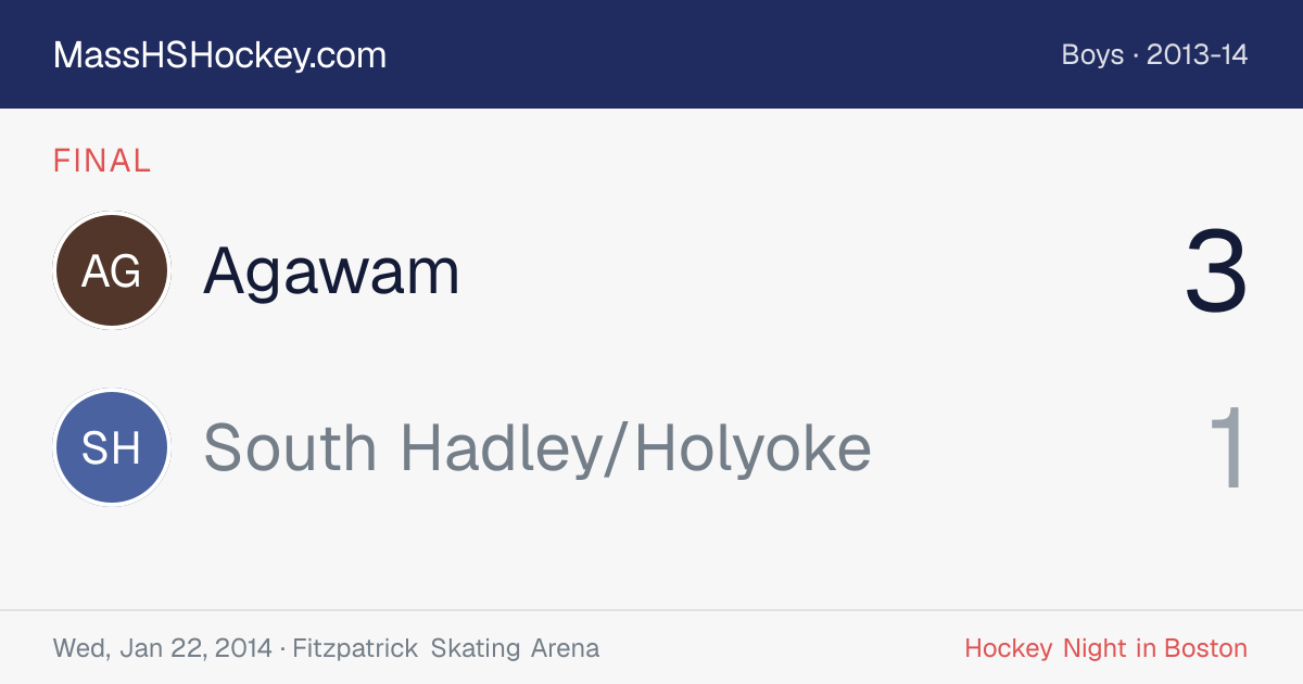 Agawam at South Hadley/Holyoke score card