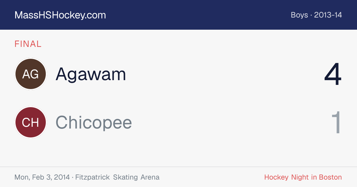 Agawam at Chicopee score card