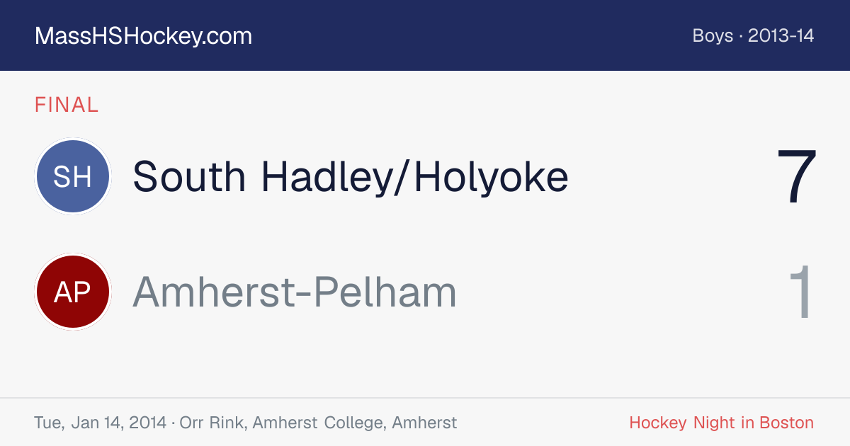 South Hadley/Holyoke at Amherst-Pelham score card