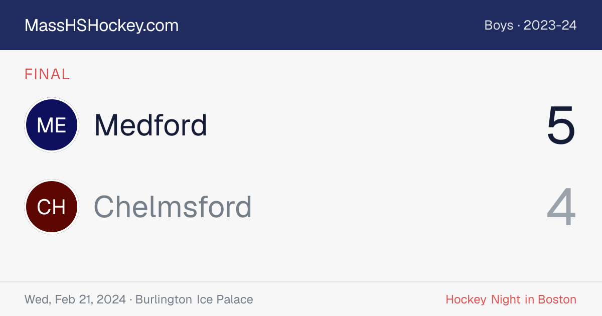 Medford at Chelmsford score card