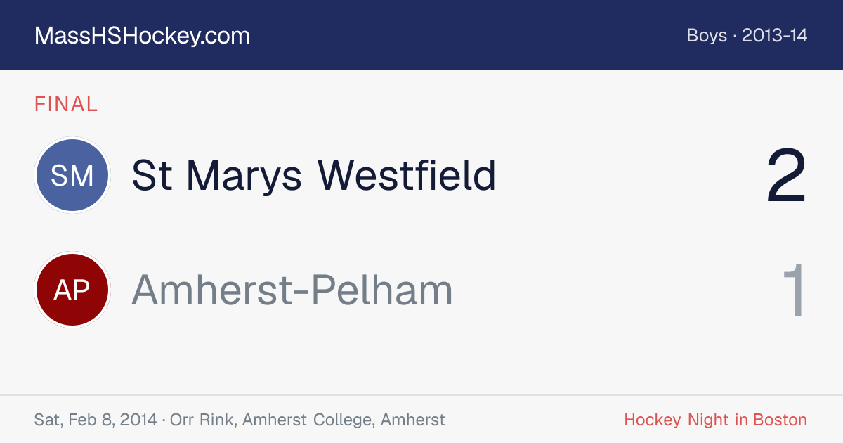 St Marys Westfield at Amherst-Pelham score card