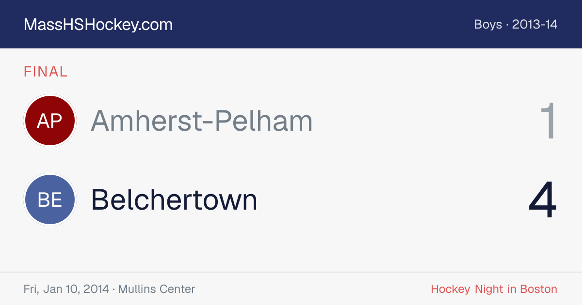 Amherst-Pelham at Belchertown score card