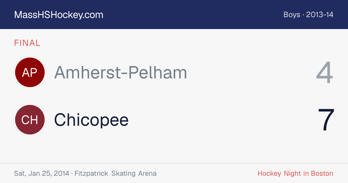Amherst-Pelham at Chicopee score card