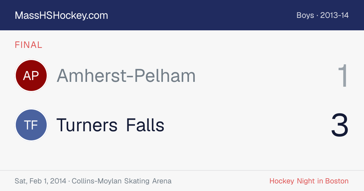 Amherst-Pelham at Turners Falls score card