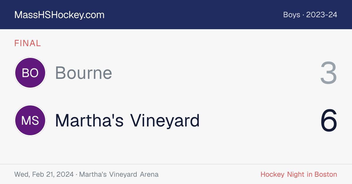 Bourne at Martha's Vineyard score card