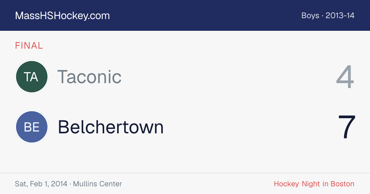 Taconic at Belchertown score card
