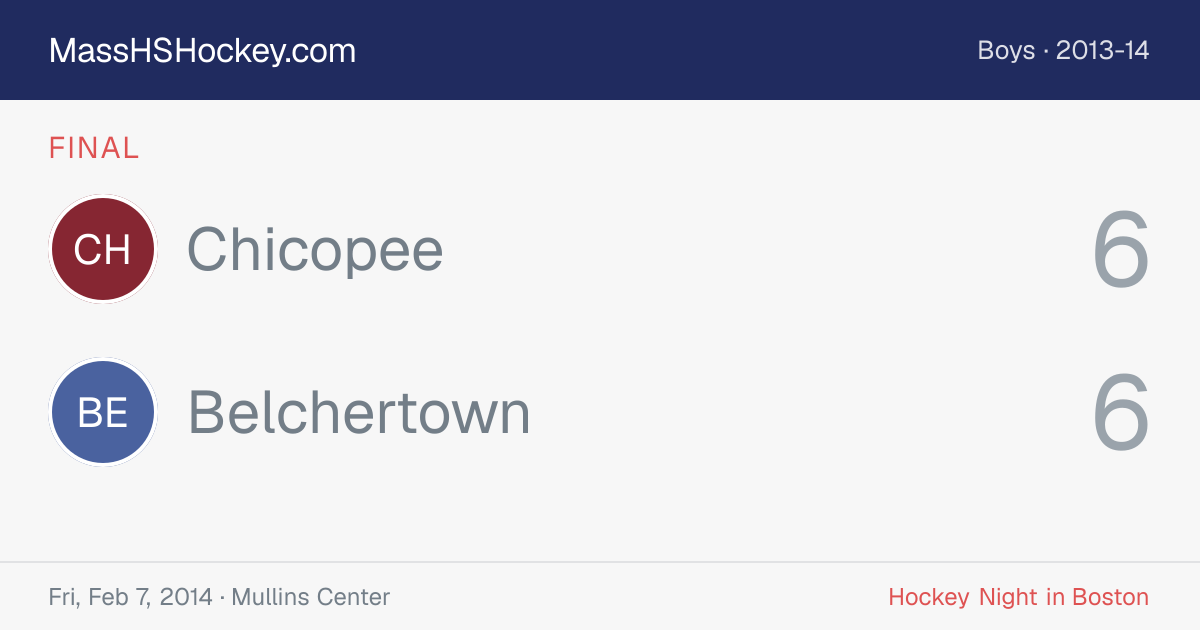 Chicopee at Belchertown score card