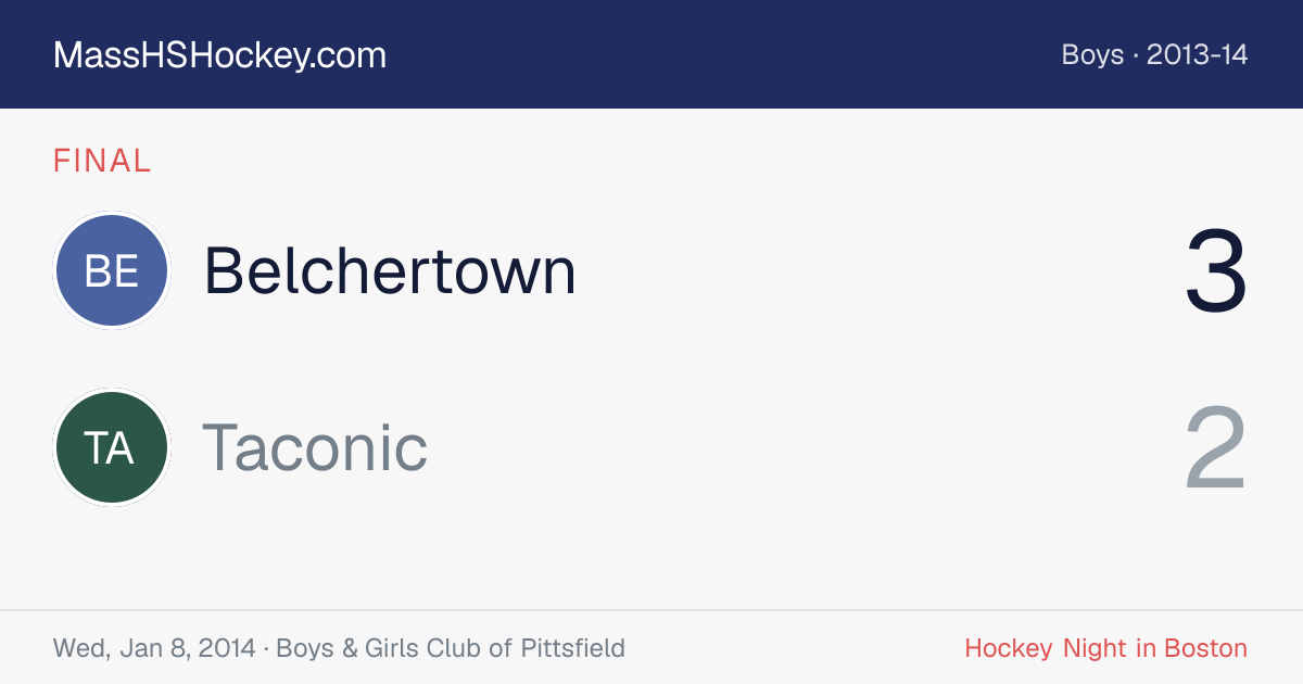Belchertown at Taconic score card