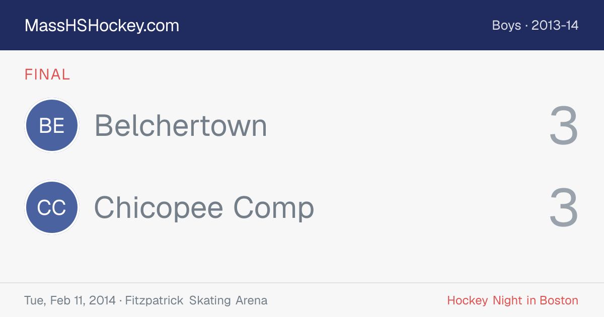 Belchertown at Chicopee Comp score card