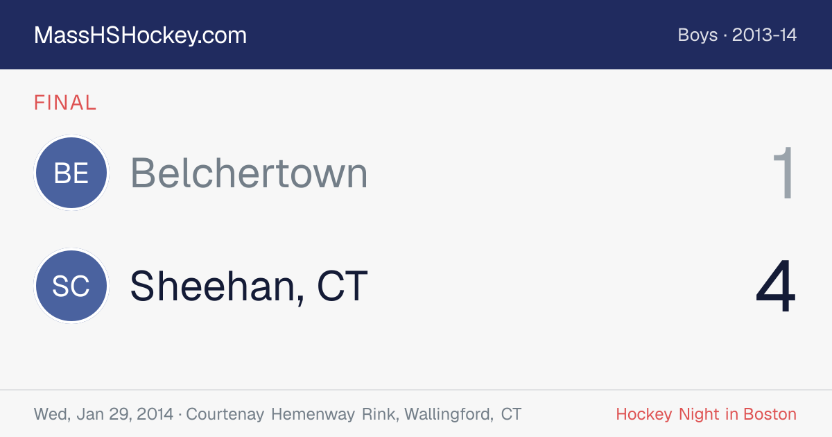 Belchertown at Sheehan, CT score card