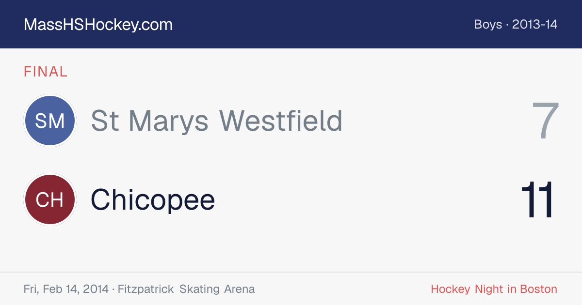 St Marys Westfield at Chicopee score card