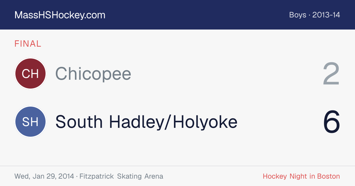 Chicopee at South Hadley/Holyoke score card