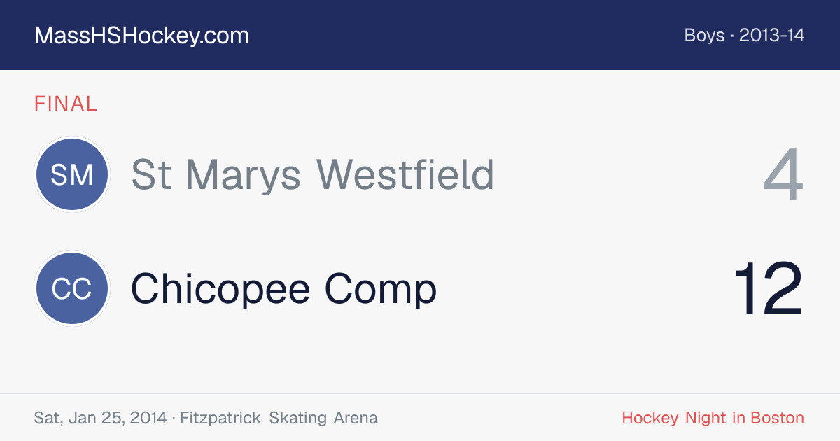 St Marys Westfield at Chicopee Comp score card