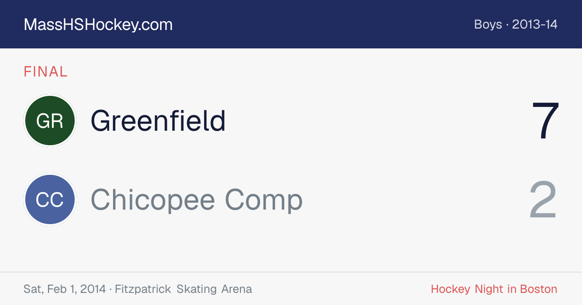 Greenfield at Chicopee Comp score card